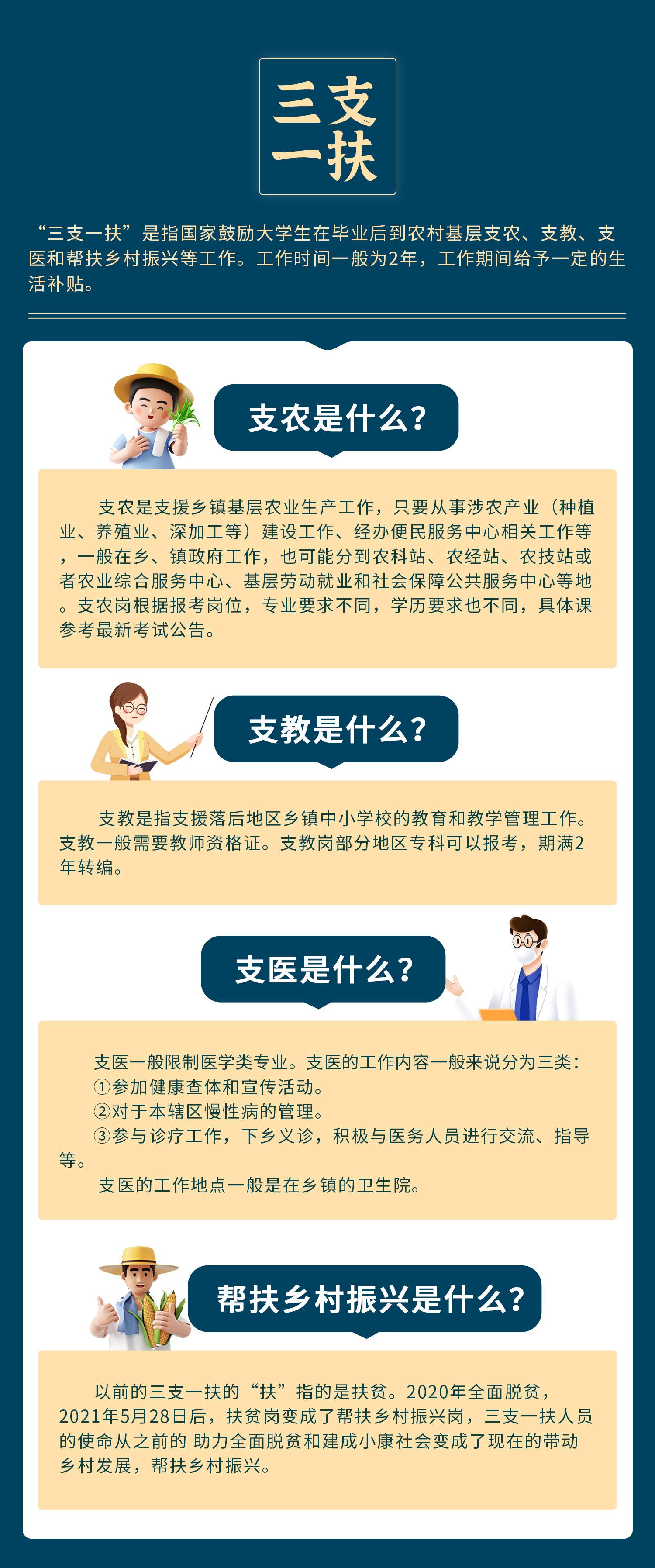 現(xiàn)代醫(yī)療支援新篇章，探索支醫(yī)最新動態(tài)與發(fā)展