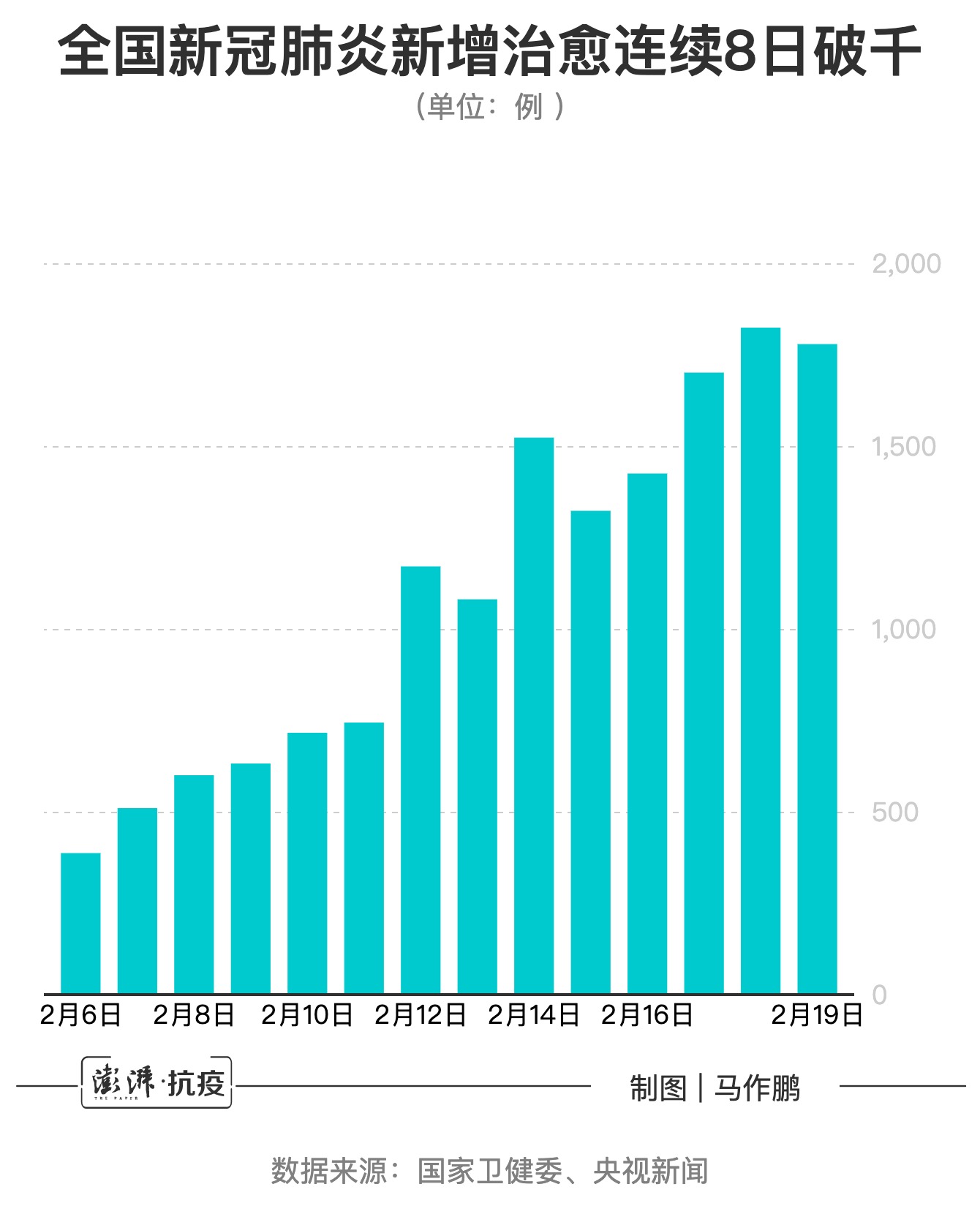 最新動態(tài)肺炎報道，小巷深處的獨特風味