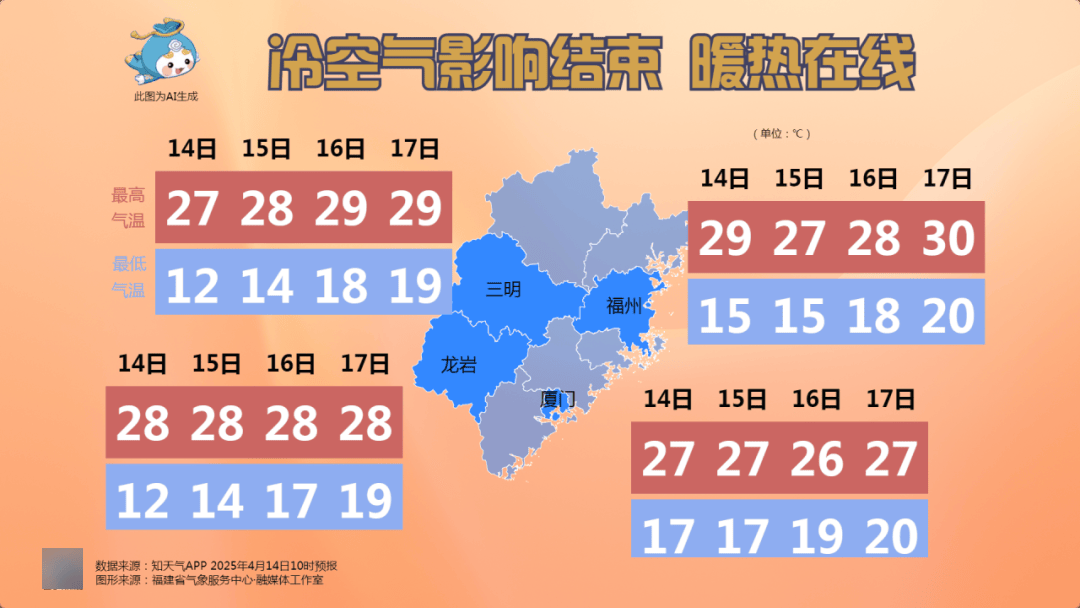 福建漳州最新天氣，探索自然美景，尋找內(nèi)心平和與寧靜之旅