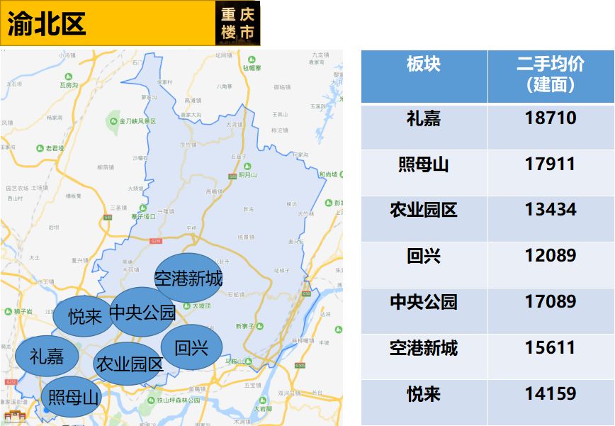 渝北區(qū)新貌，自信與成就感的蛻變之路