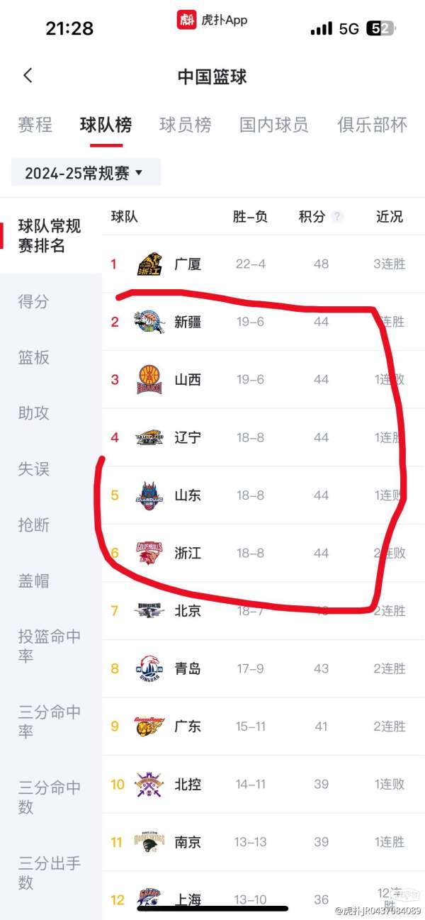 八一隊(duì)最新動(dòng)態(tài)，科技重塑籃球，競(jìng)技魅力前所未有