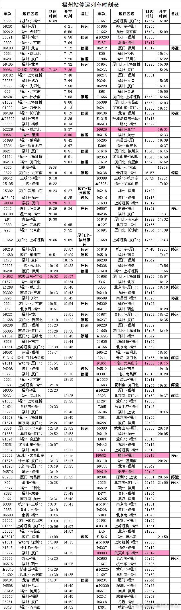 最新列車時(shí)刻表大揭秘??，最新列車時(shí)刻一網(wǎng)打盡！