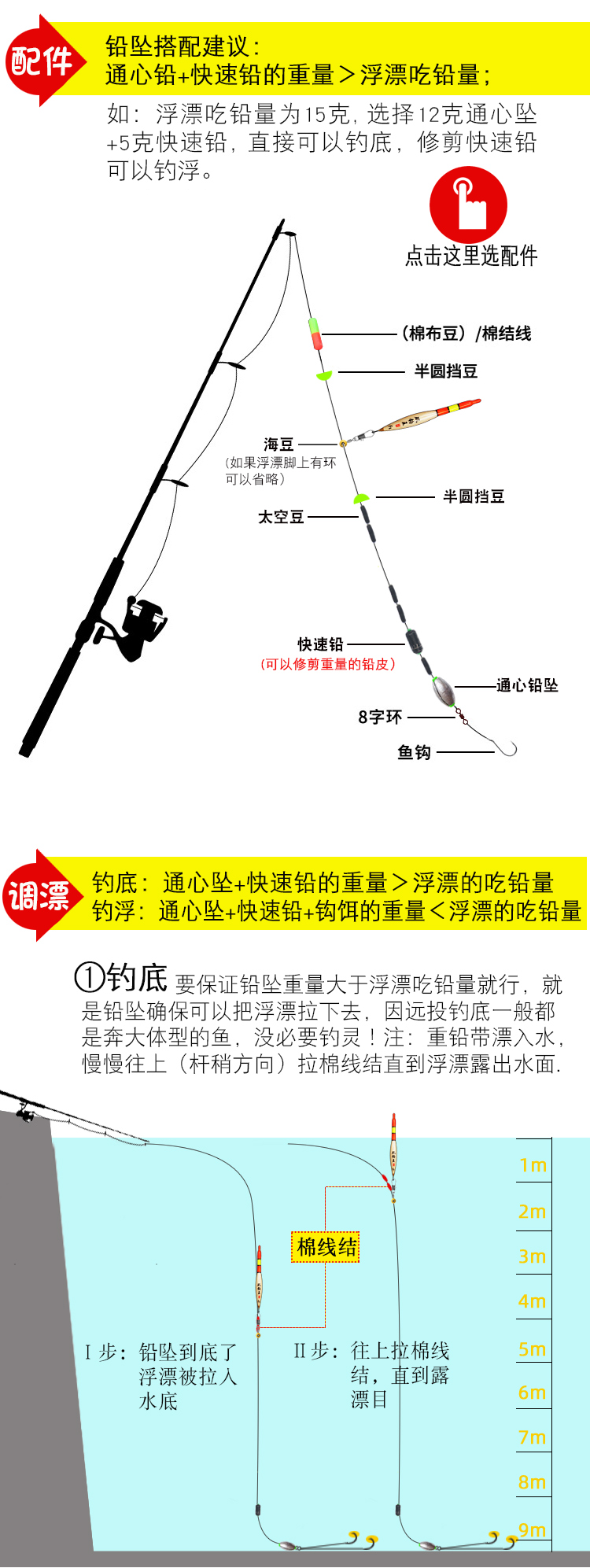 最新磯竿釣法，與自然美景的邂逅，探索內(nèi)心平和的釣魚之旅