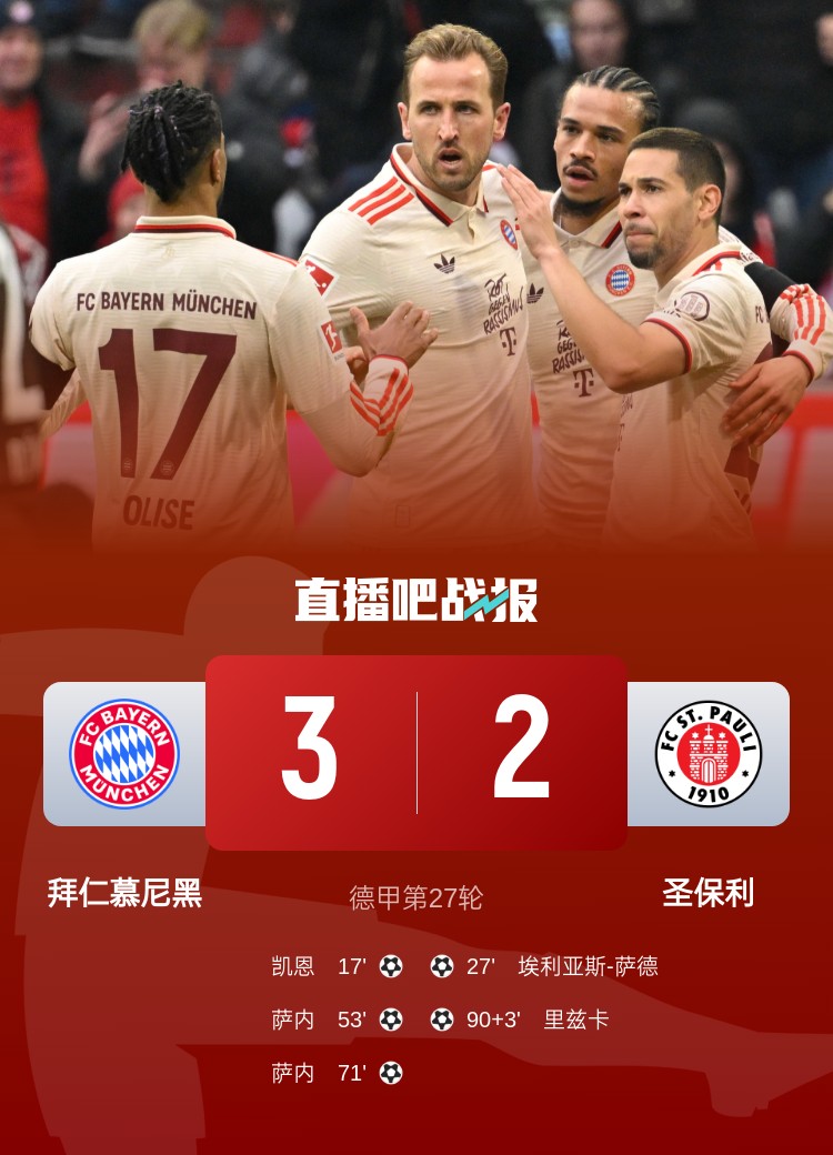 歐冠最新戰(zhàn)報(bào)，拜仁風(fēng)云際會(huì)賽場(chǎng)縱橫