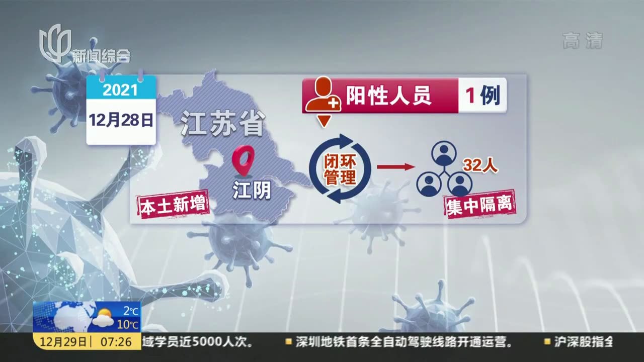 江陰最新科技案例，科技璀璨，生活因創(chuàng)新而變