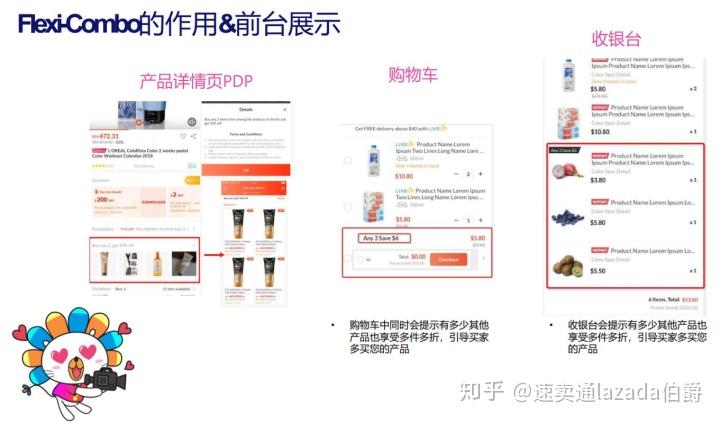 Lazada最新動(dòng)態(tài)揭秘，溫馨購(gòu)物之旅的奇遇