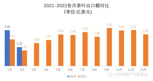 最新外貿(mào)出口訂單凸顯高科技產(chǎn)品引領(lǐng)未來趨勢，科技力量重塑外貿(mào)格局