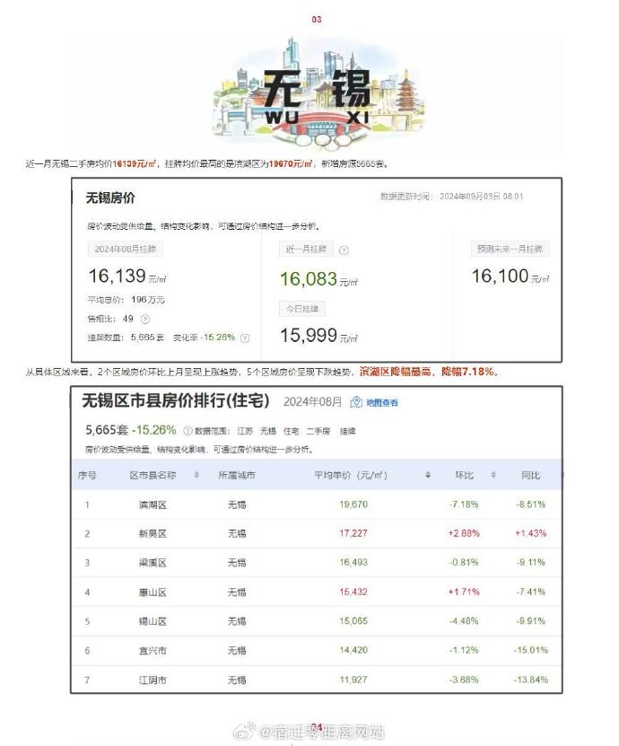 甪源最新房?jī)r(jià)揭秘，小巷深處的驚喜探索之旅