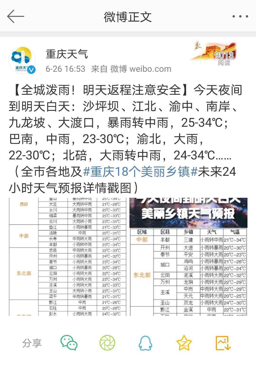 重慶暴雨科技應(yīng)對，智能預(yù)警系統(tǒng)守護(hù)生活，科技力量引領(lǐng)未來