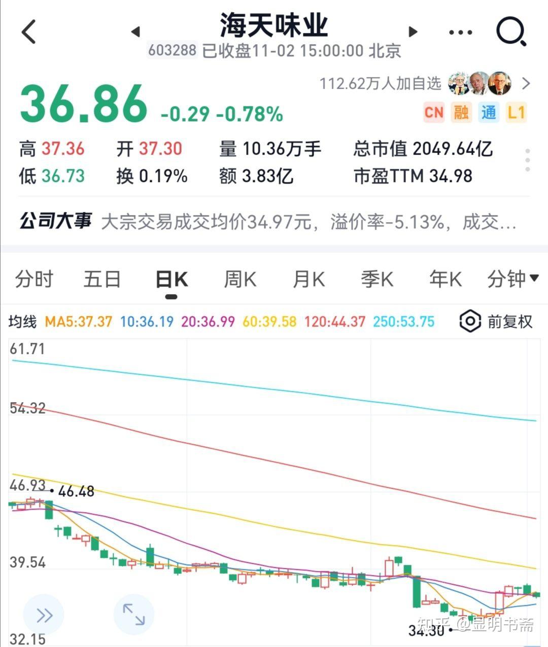 海天味業(yè)最新行情概覽，行業(yè)趨勢(shì)、市場(chǎng)分析與投資洞察全解析