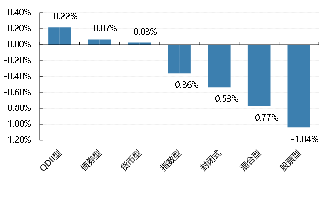 最新降準備金政策下，小巷深處的美食寶藏等你來發(fā)掘！