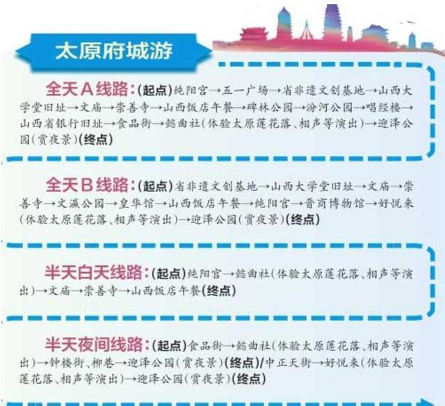 太原最新路線探索，自然美景之旅，追尋內(nèi)心平和與寧靜的旅程