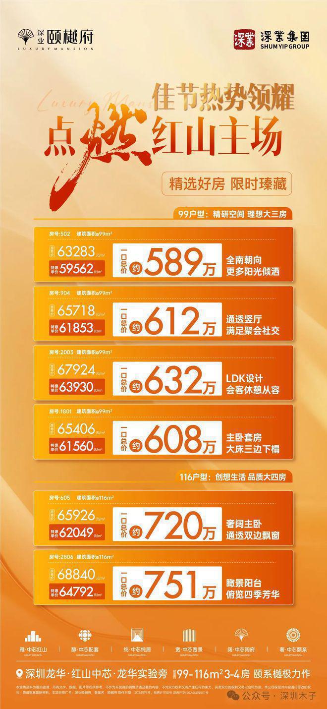 鵝埠最新房?jī)r(jià)變化，學(xué)習(xí)之喜與夢(mèng)想成就的關(guān)鍵時(shí)刻