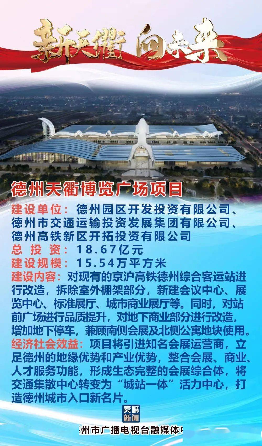 德州最新招商項目揭秘，商機(jī)無限，共創(chuàng)未來?