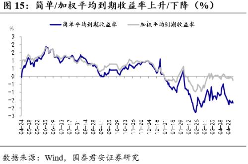最新核準(zhǔn)發(fā)可轉(zhuǎn)債公司趨勢(shì)與前景展望